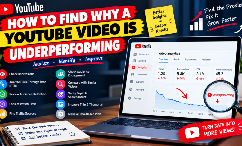 How to Find Why a YouTube Video Is Underperforming 12 Tips