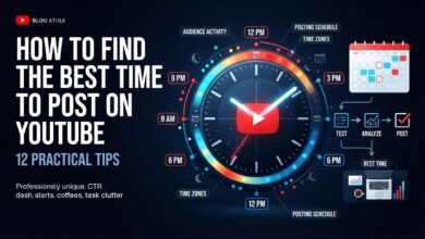 How to Find the Best Time to Post on YouTube 12 Tips